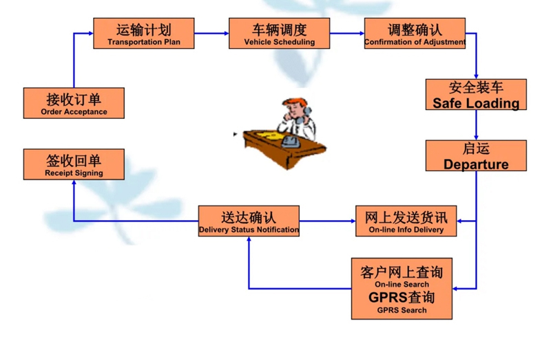 苏州到鄂托克前搬家公司-苏州到鄂托克前长途搬家公司